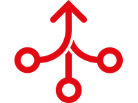 Group Synergies